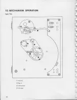 Предварительный просмотр 37 страницы Pioneer PL-530 Service Manual