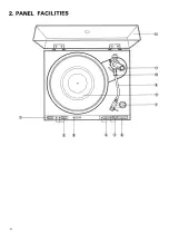 Preview for 5 page of Pioneer PL-600 Service Manual