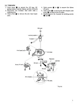 Preview for 8 page of Pioneer PL-600 Service Manual