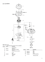 Preview for 17 page of Pioneer PL-600 Service Manual