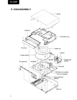 Preview for 6 page of Pioneer PL-88F Service Manual