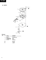 Preview for 9 page of Pioneer PL-88F Service Manual