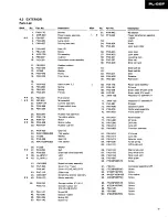 Preview for 10 page of Pioneer PL-88F Service Manual