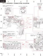 Preview for 15 page of Pioneer PL-88F Service Manual