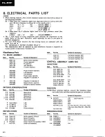 Preview for 21 page of Pioneer PL-88F Service Manual