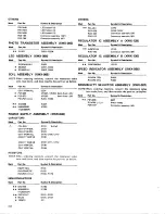 Preview for 23 page of Pioneer PL-88F Service Manual