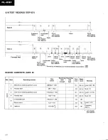 Preview for 29 page of Pioneer PL-88F Service Manual