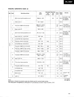 Preview for 30 page of Pioneer PL-88F Service Manual