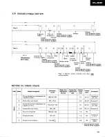 Preview for 36 page of Pioneer PL-88F Service Manual