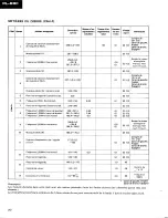 Preview for 37 page of Pioneer PL-88F Service Manual