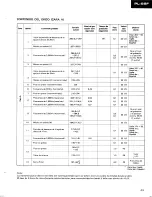 Preview for 44 page of Pioneer PL-88F Service Manual