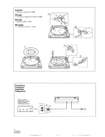 Preview for 4 page of Pioneer PL-990 Operating Instructions Manual