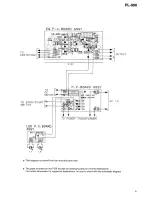 Preview for 9 page of Pioneer PL-990 Service Manual