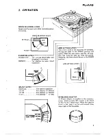 Preview for 4 page of Pioneer PL-A45 Service Manual