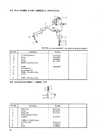 Preview for 13 page of Pioneer PL-A45D Service Manual