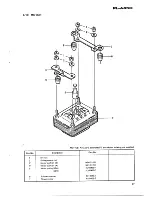 Предварительный просмотр 18 страницы Pioneer PL-A45D Service Manual