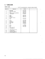 Предварительный просмотр 11 страницы Pioneer PL-A505 Service Manual