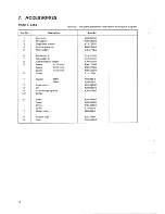 Предварительный просмотр 15 страницы Pioneer PL-A505 Service Manual