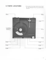 Preview for 9 page of Pioneer PL-L1000 Service Manual