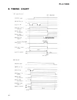 Preview for 27 page of Pioneer PL-L1000 Service Manual