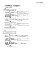 Preview for 29 page of Pioneer PL-L1000 Service Manual