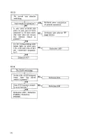 Preview for 30 page of Pioneer PL-L1000 Service Manual