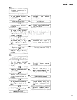 Preview for 39 page of Pioneer PL-L1000 Service Manual