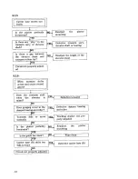 Preview for 40 page of Pioneer PL-L1000 Service Manual