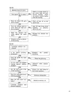 Preview for 43 page of Pioneer PL-L1000 Service Manual