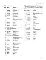 Preview for 47 page of Pioneer PL-L1000 Service Manual