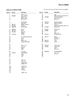 Preview for 53 page of Pioneer PL-L1000 Service Manual