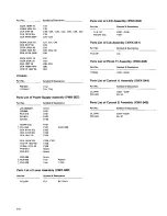 Preview for 62 page of Pioneer PL-L1000 Service Manual