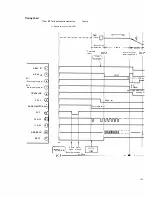 Preview for 15 page of Pioneer PL-L50 Service Manual