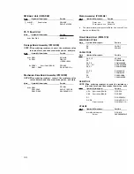 Preview for 33 page of Pioneer PL-L50 Service Manual