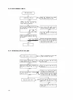 Preview for 46 page of Pioneer PL-L50 Service Manual