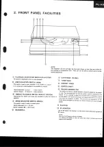 Preview for 3 page of Pioneer pl-x50 Service Manual