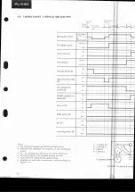 Preview for 12 page of Pioneer pl-x50 Service Manual