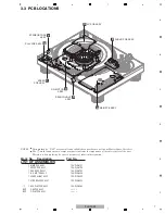 Preview for 7 page of Pioneer PLX-1000 Service Manual