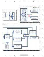 Preview for 11 page of Pioneer PLX-1000 Service Manual