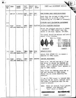 Предварительный просмотр 3 страницы Pioneer PR-7820 Service Manual