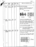 Предварительный просмотр 4 страницы Pioneer PR-7820 Service Manual