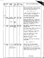 Предварительный просмотр 5 страницы Pioneer PR-7820 Service Manual