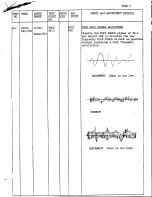 Предварительный просмотр 8 страницы Pioneer PR-7820 Service Manual