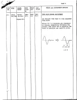 Предварительный просмотр 10 страницы Pioneer PR-7820 Service Manual