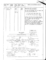 Предварительный просмотр 11 страницы Pioneer PR-7820 Service Manual