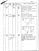 Предварительный просмотр 12 страницы Pioneer PR-7820 Service Manual