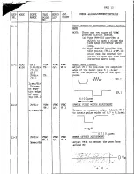 Предварительный просмотр 14 страницы Pioneer PR-7820 Service Manual