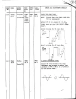 Предварительный просмотр 15 страницы Pioneer PR-7820 Service Manual