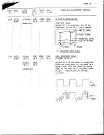 Предварительный просмотр 18 страницы Pioneer PR-7820 Service Manual