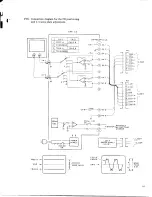 Предварительный просмотр 51 страницы Pioneer PR-8210-A Service Manual